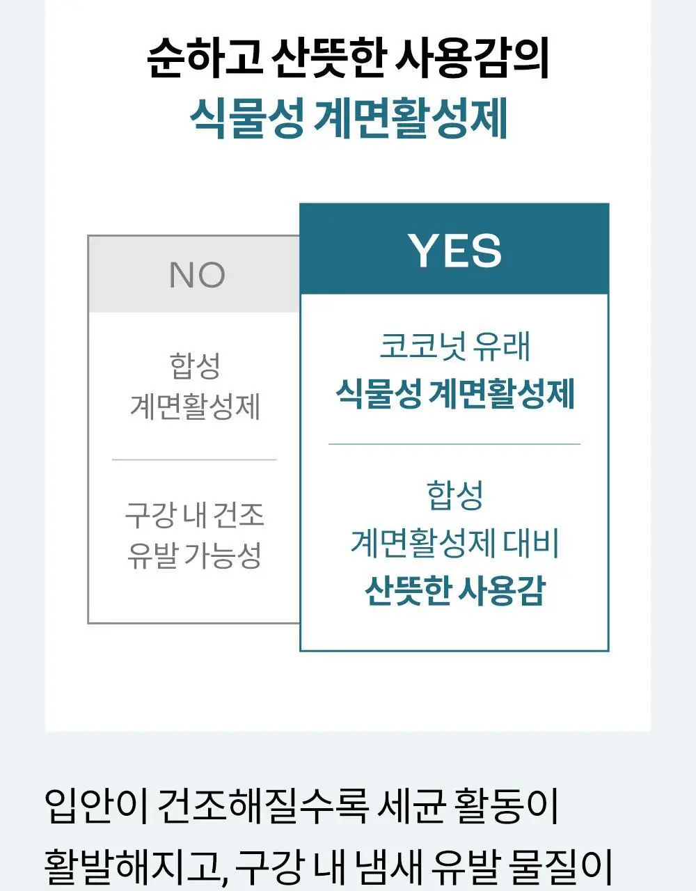 [비건 구취케어] 언파 차차 차콜 치약 250g 상세페이지 14